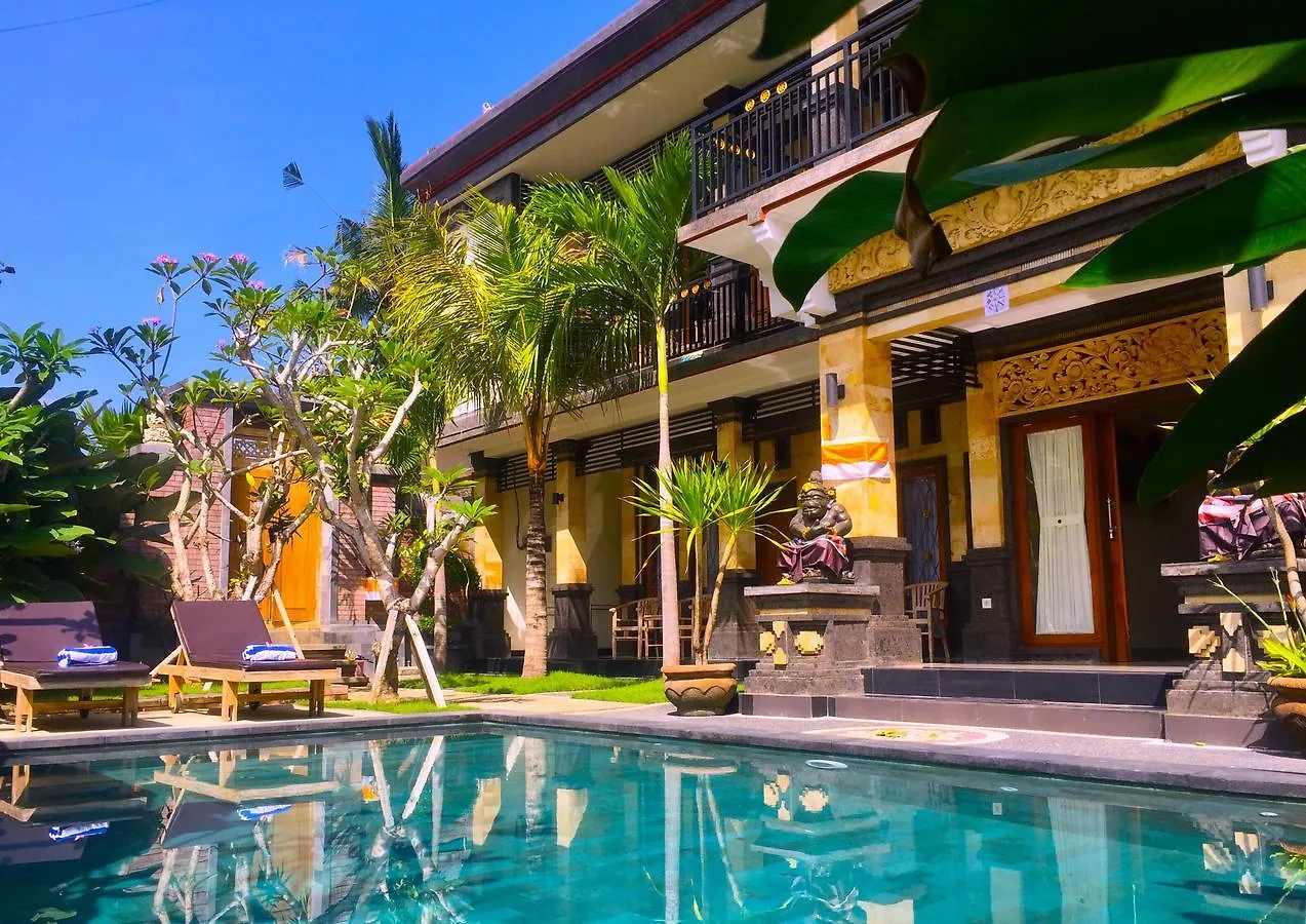 Contacten van Wiki Bali